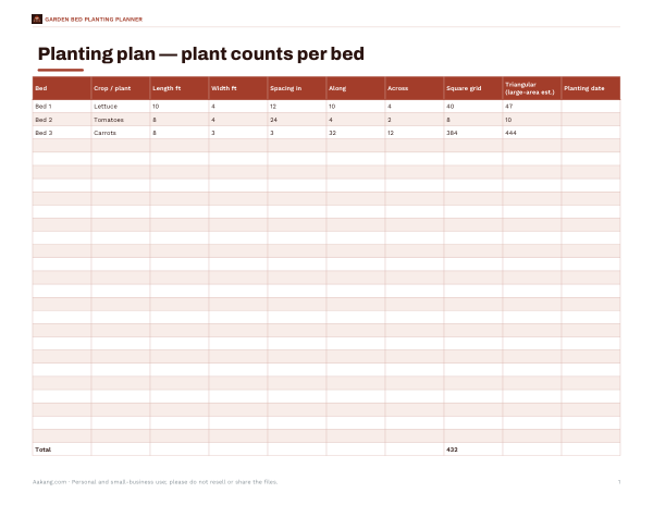 Preview of Printable Plant Spacing Calculator Sheet